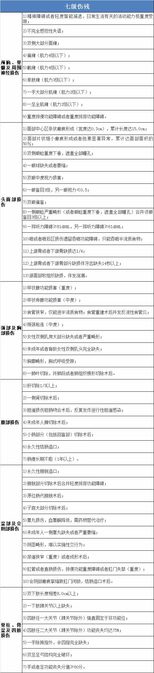 详解与解析