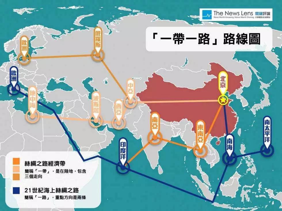 中俄关系