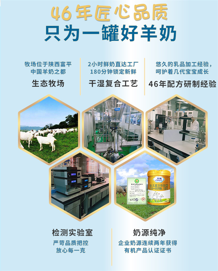 羊奶粉最新事件，羊羊派对传递温馨与爱