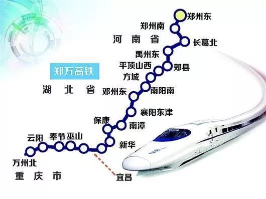 郑万铁路最新进展