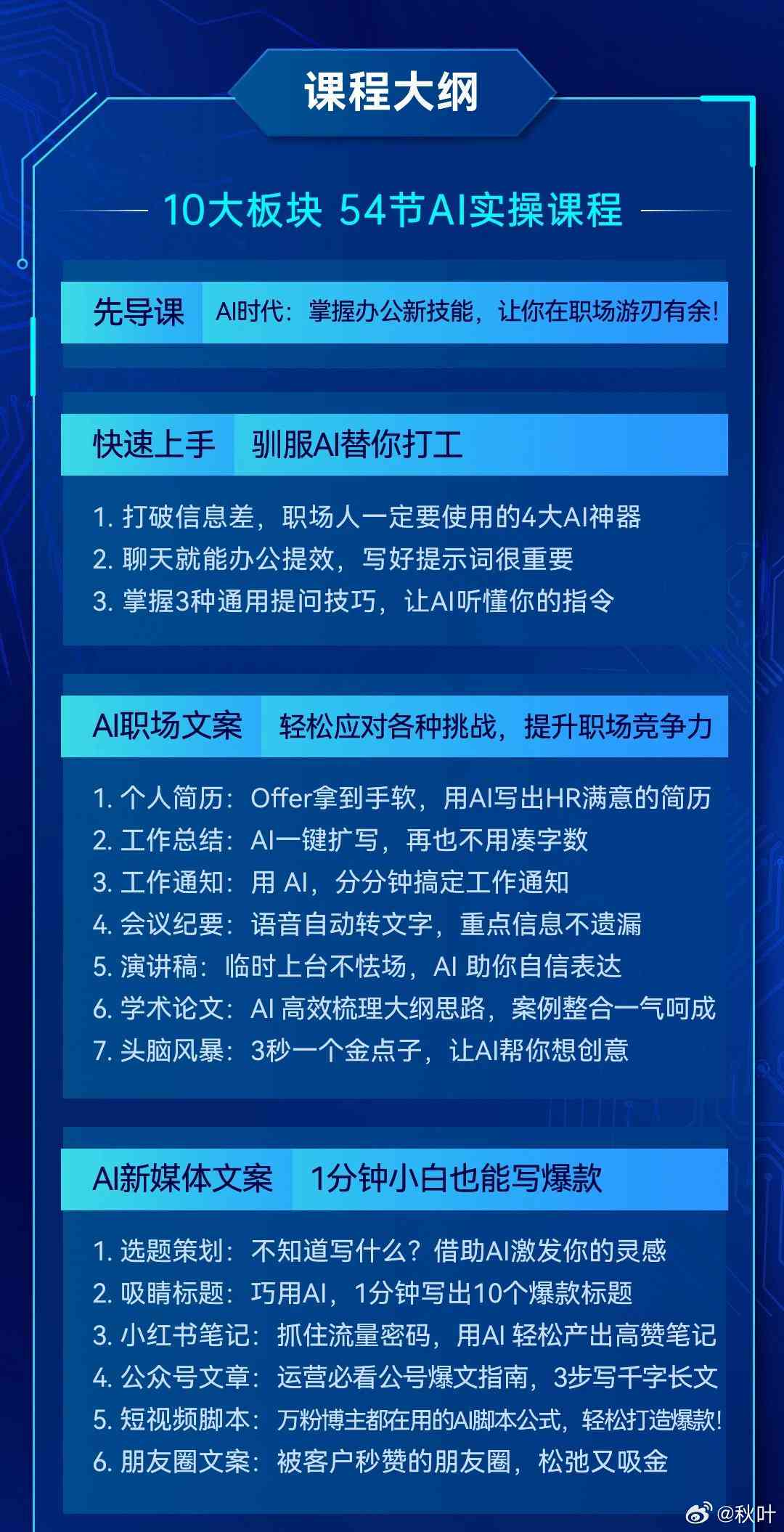 高科技产品解析