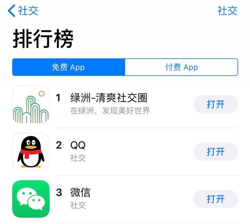 走进时尚潮流的新世界，最新快手与小红书分享