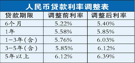 多维度深度探讨