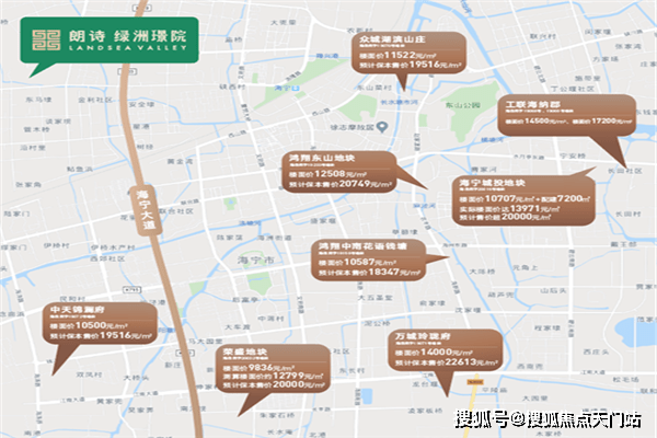 地方机遇
