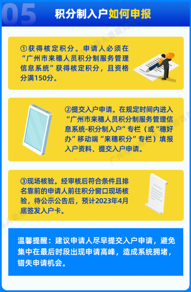最新消息/动态更新