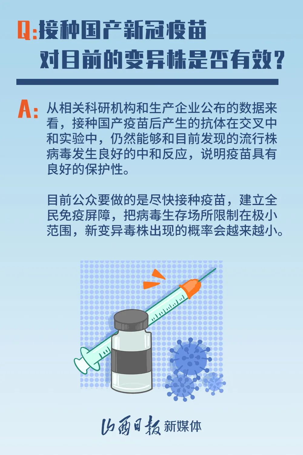 挑战分析