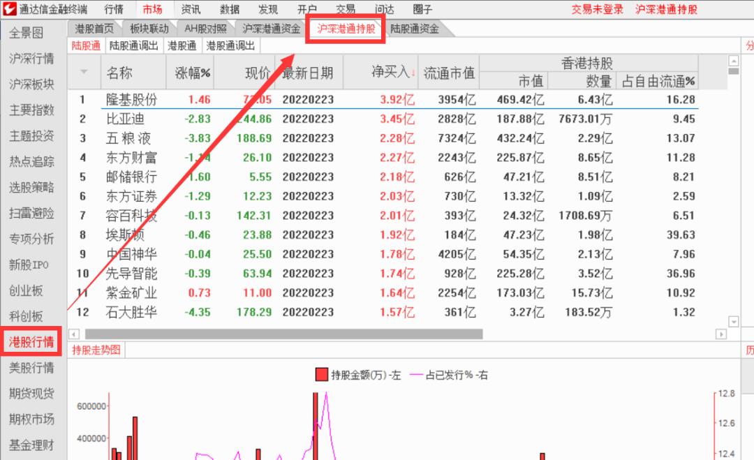 通达信软件