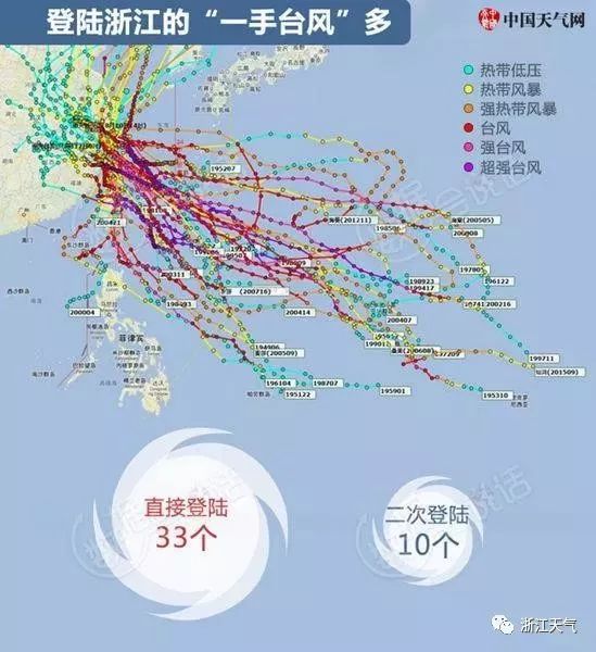 冒险之旅/探寻内心宁静港湾