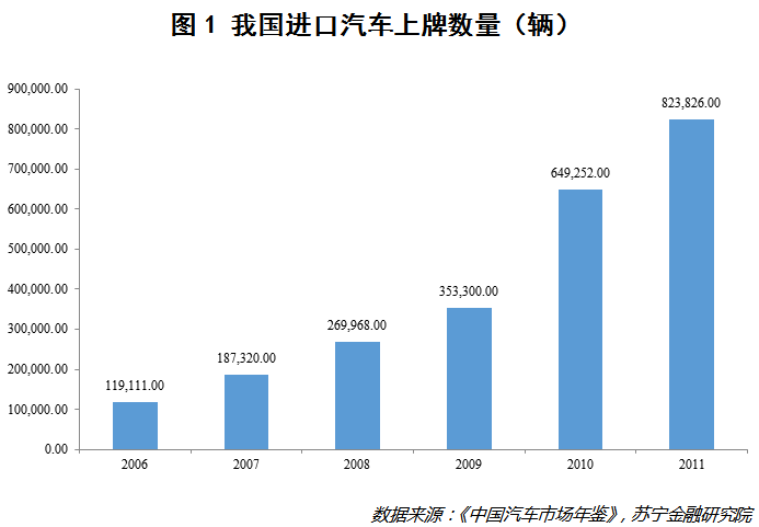 追梦勇敢前行