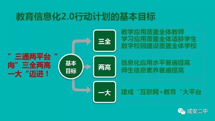 ADT最新版本，智慧之旅的启程，拥抱变化，展现自信光彩