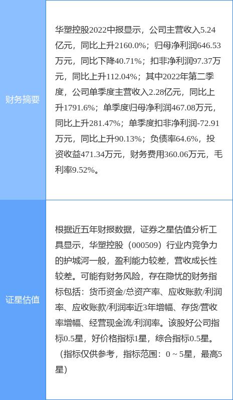 行业变革/未来辉煌（可二选一）