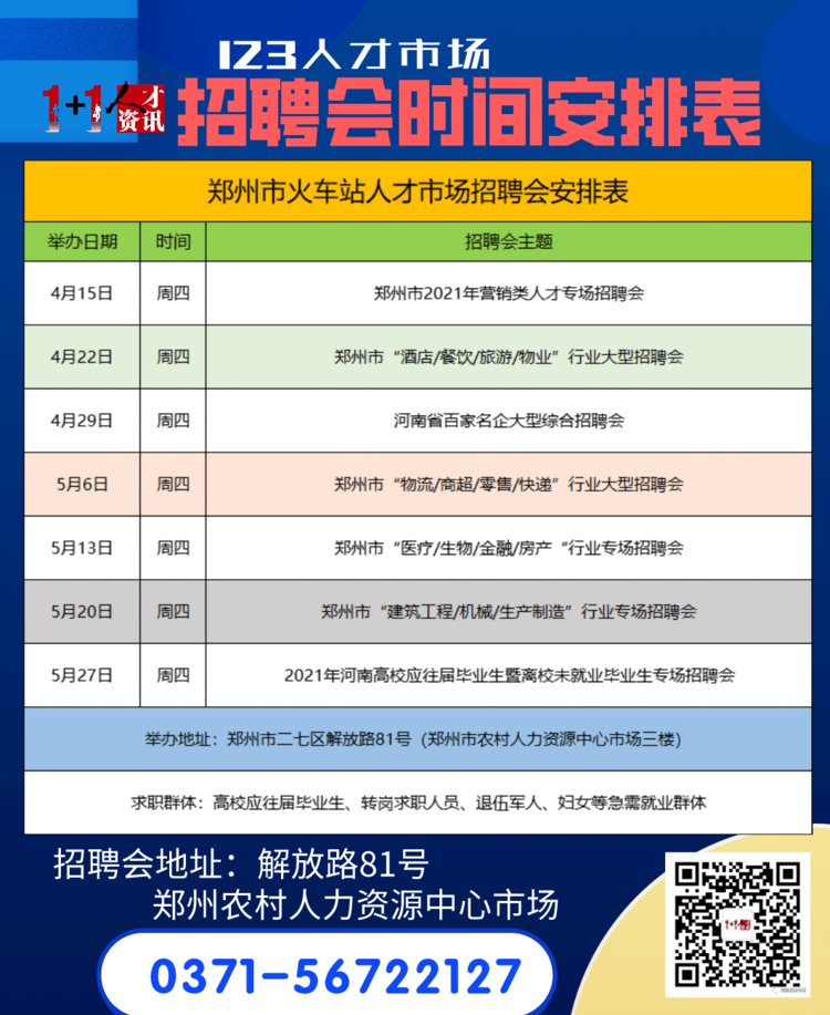 职业梦想之旅