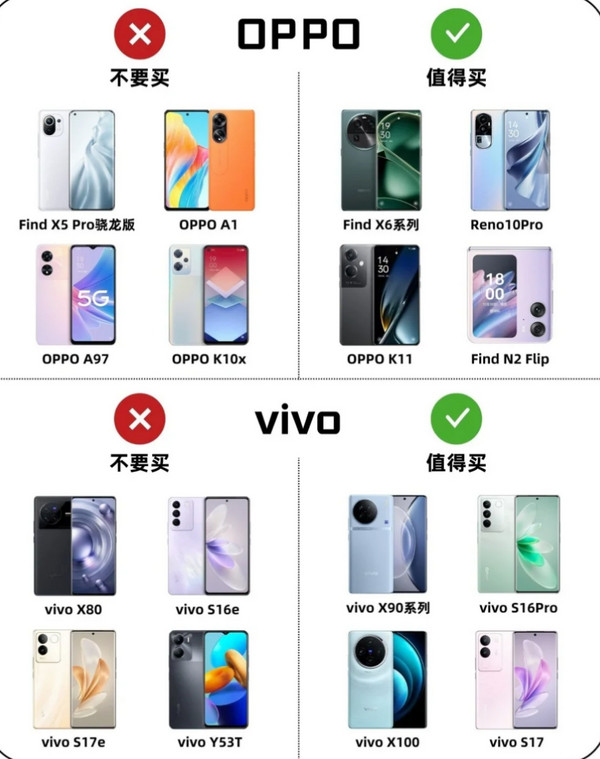 选购技巧与比较攻略
