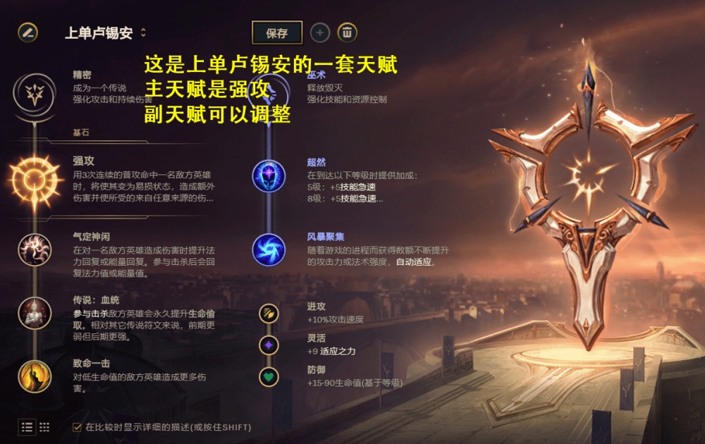 观点综述