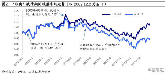 香港最新开奖结果