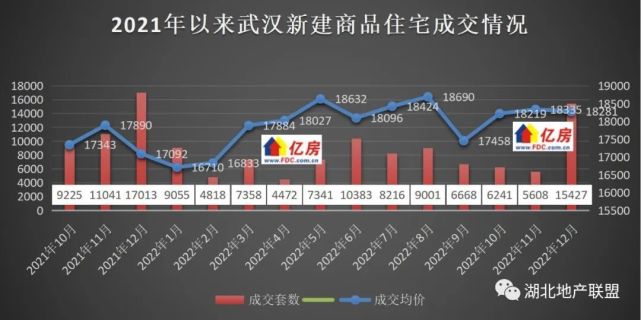 城市变迁与自信成就