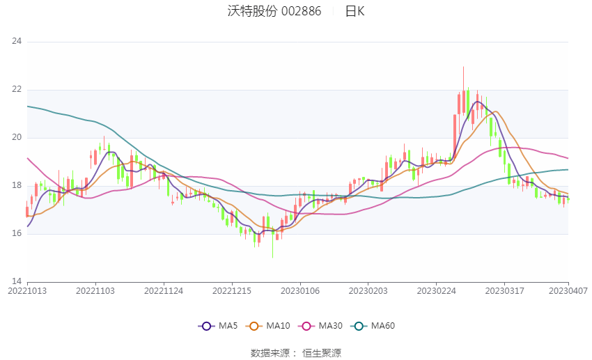 变革铸就自信与成就