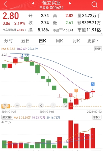行业变革引领者