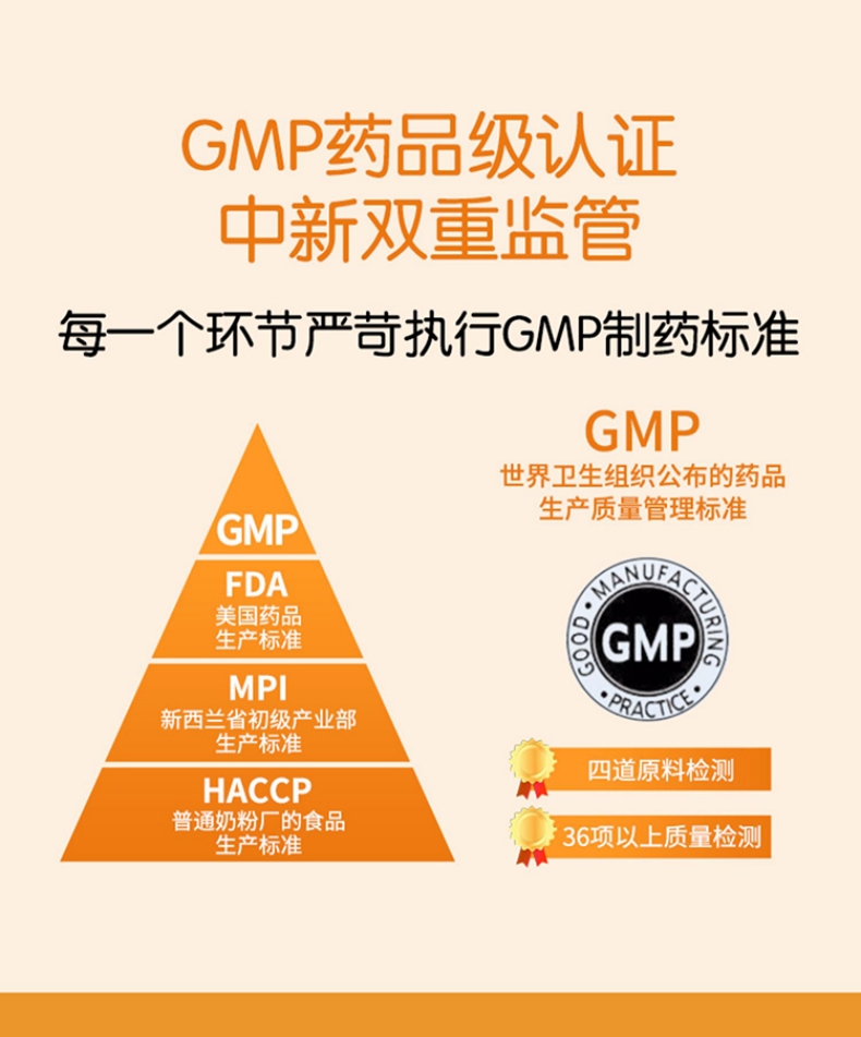 最新GMP引领制药行业质量革新浪潮