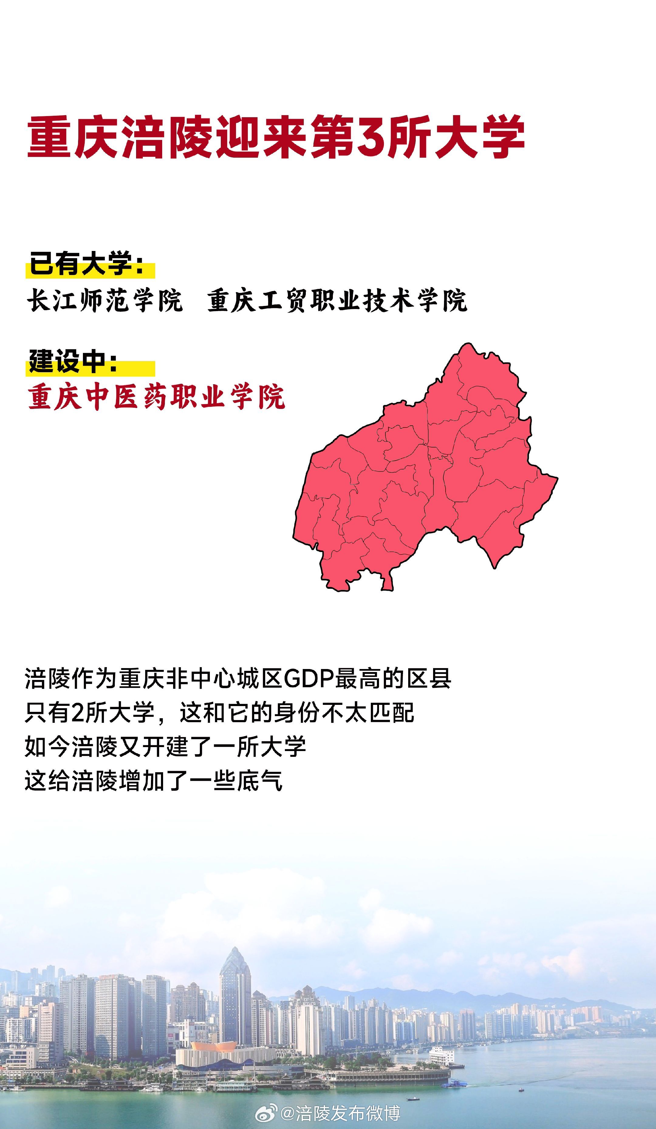 涪陵最新消息，温馨日常故事更新