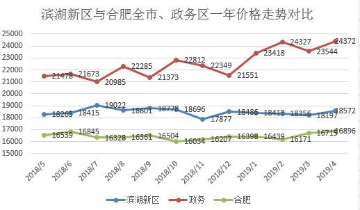 新闻解析/分析技能指南