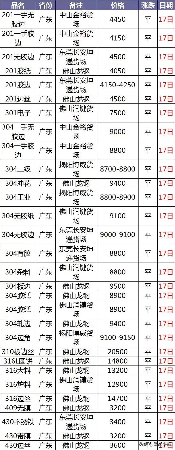 开启自信与价值的新生之旅