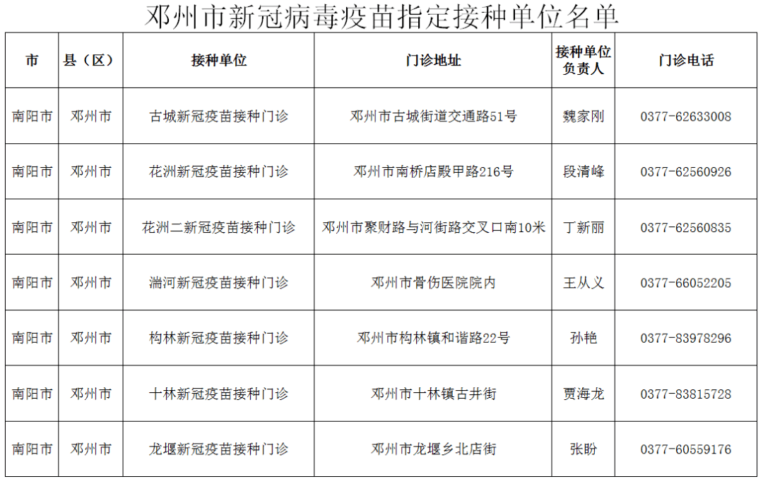 未来塑造潜能