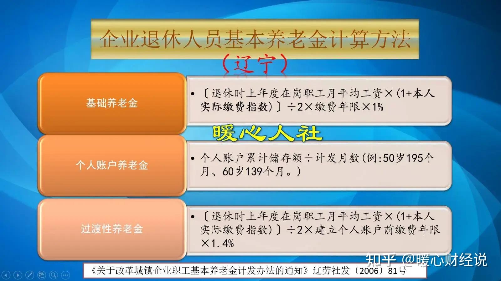 辽宁养老金最新动态更新