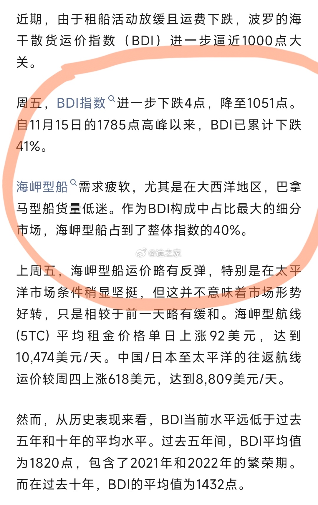 全球航运市场