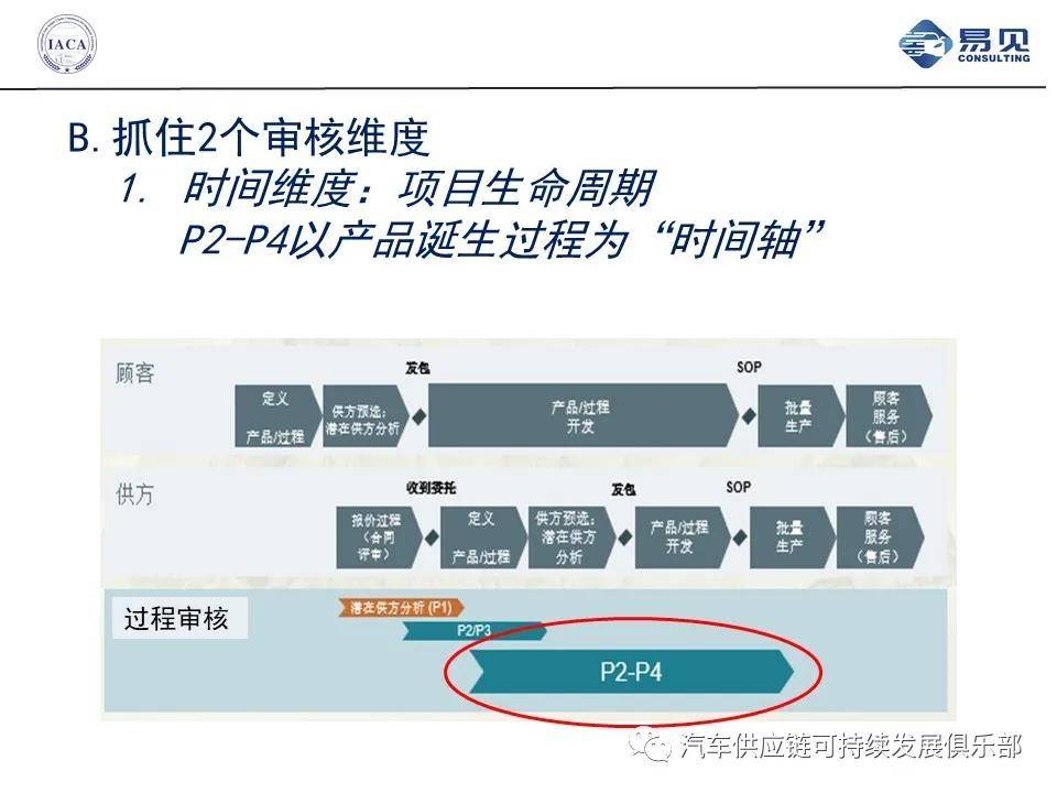 秋霞最新地址获取指南