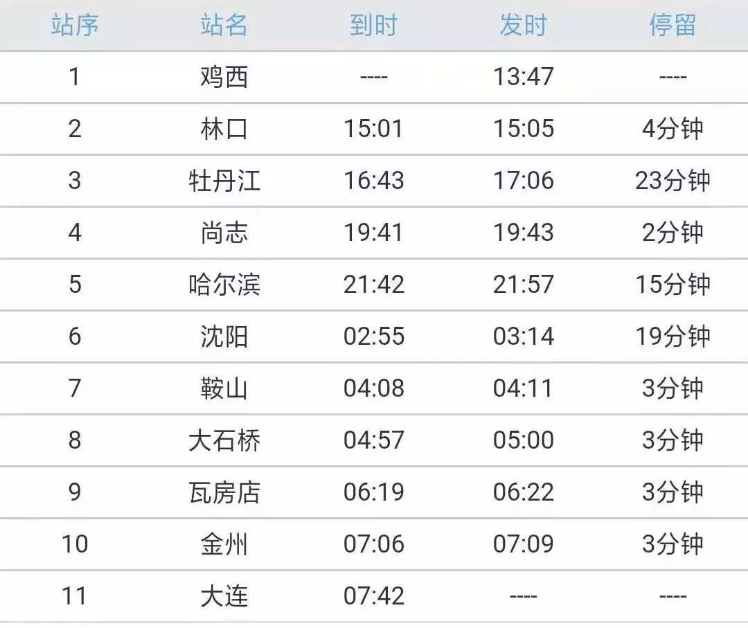列车时刻表查询指南