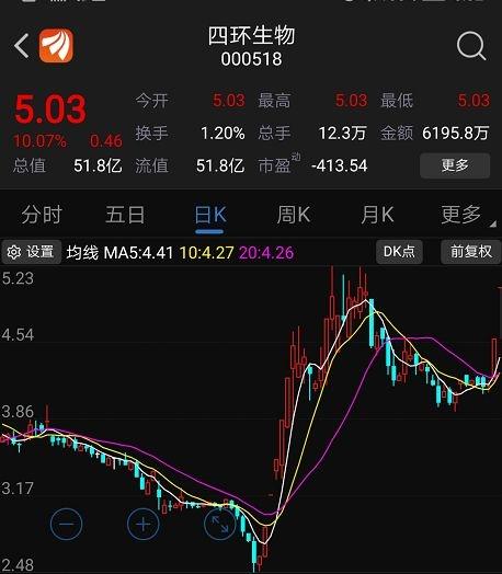 友情与科技进步的温馨故事