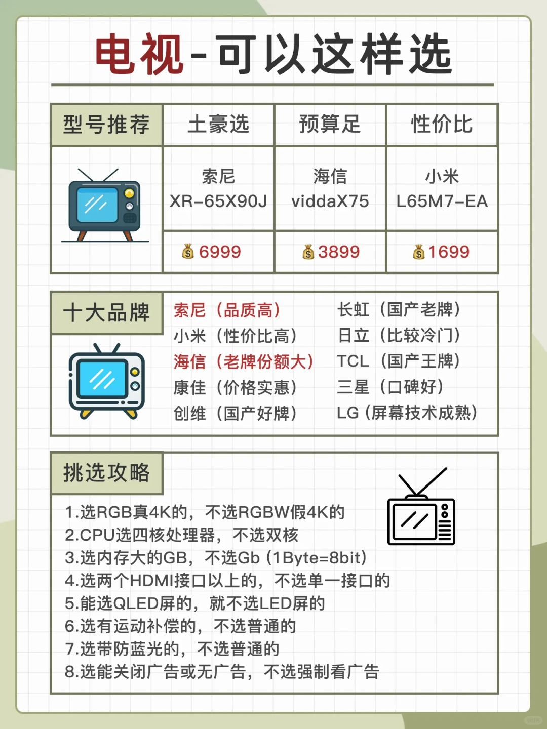 电视价格查询