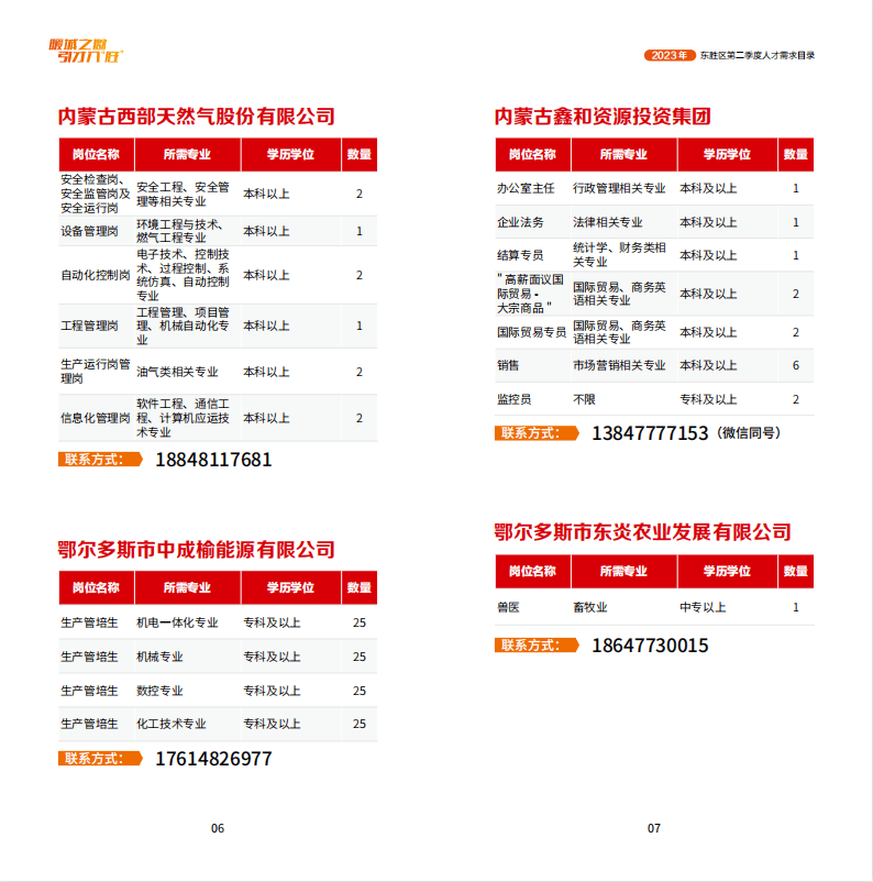启程探索自然美景之旅的职业发展机会