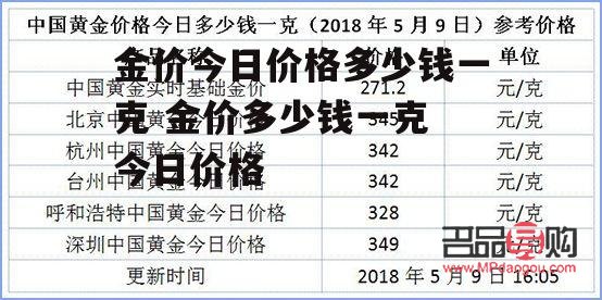 黄金最新价格解析与走势全面解读🏆
