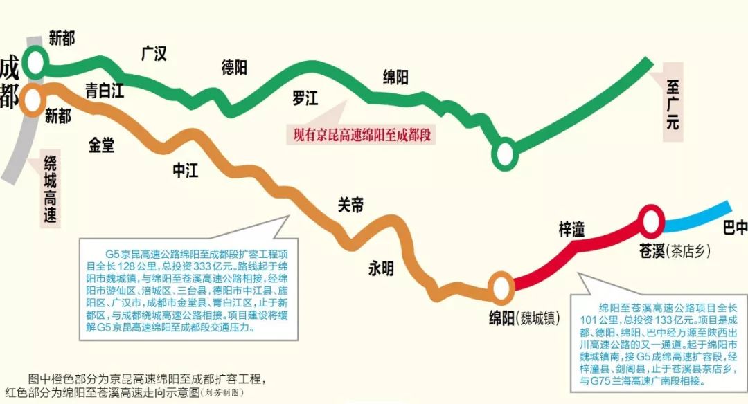 苍巴高速最新路线图，奋进之图，通向未来的道路
