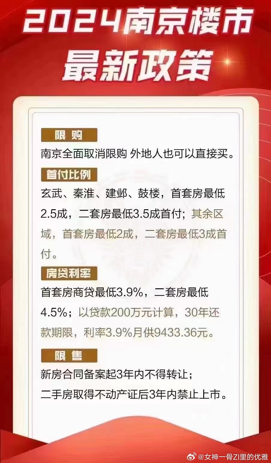 南京二套房最新政策解读及概述