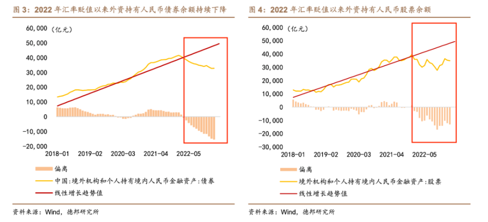 今日美元兑人民币汇率最新动态及指南