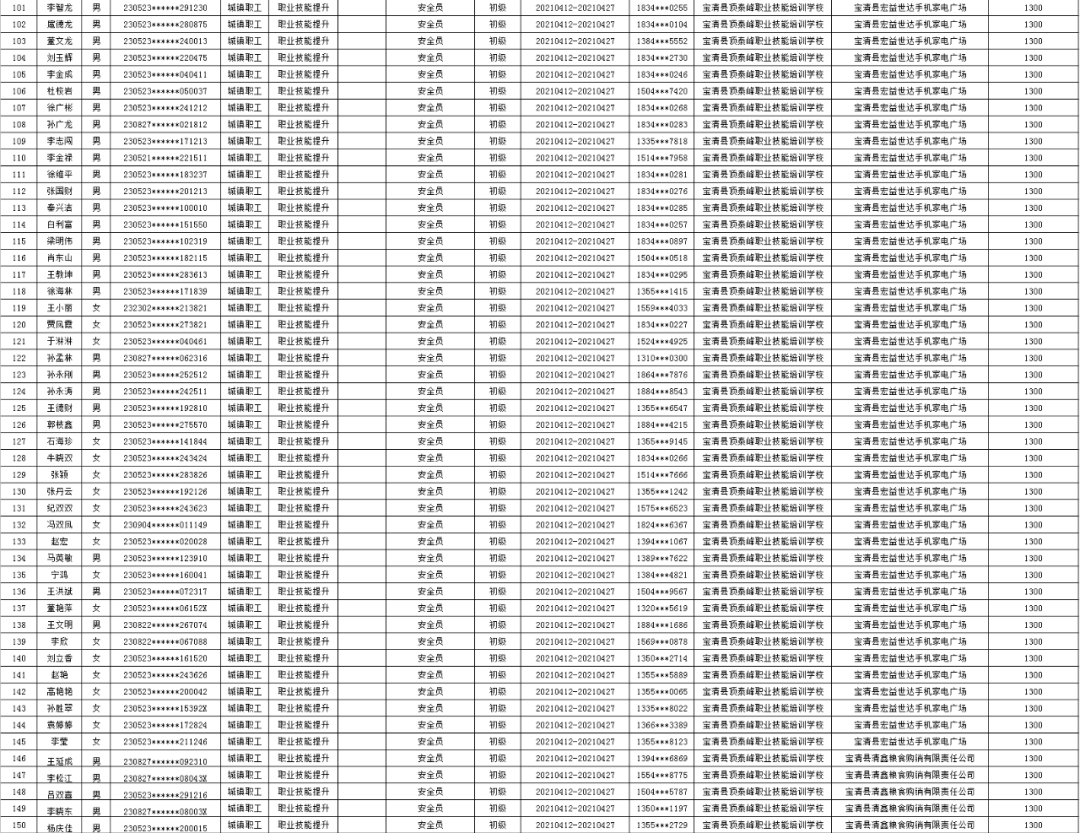 原阳县公安局最新名单公布出炉