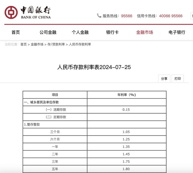 邮政存款利率表2017最新版，全面解读与深度分析揭秘！
