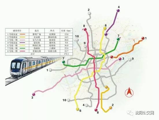 沈阳地铁7号线最新动态，筑梦轨道，连接未来未来