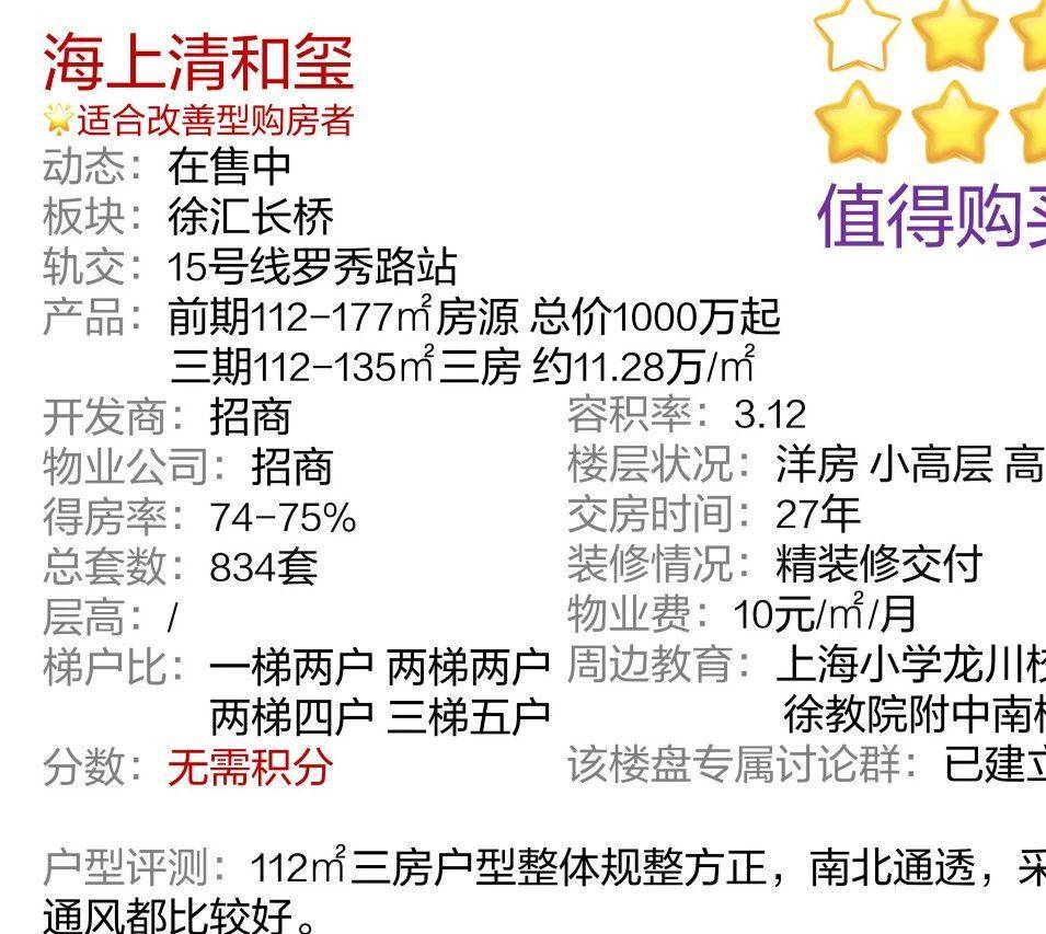 上海曹路房价最新动态更新 🏠