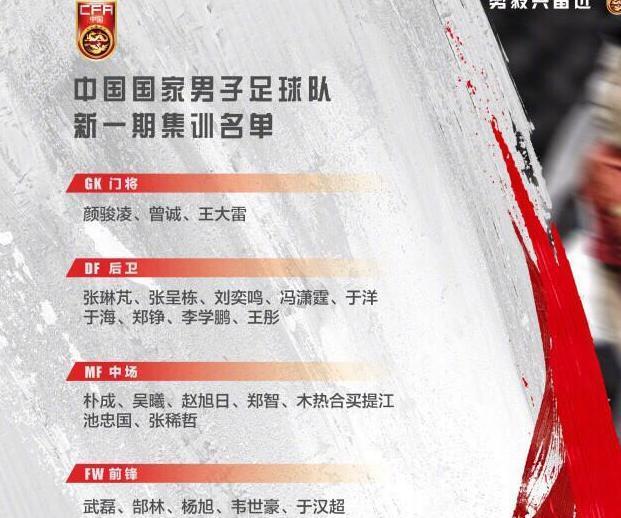 最新一届国足大名单启程，踏上自然美景之旅！