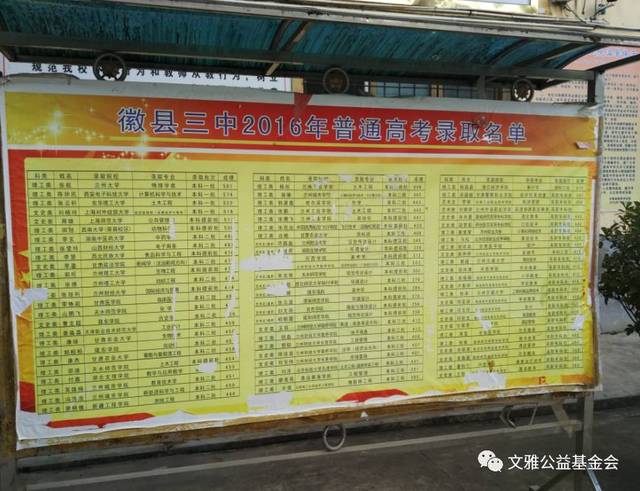 徽县三中励志之光照亮成长之路的最新消息