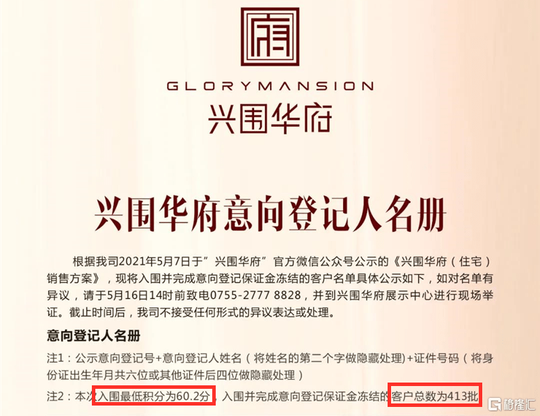西峰二手房市场最新动态与全面解析的出售信息