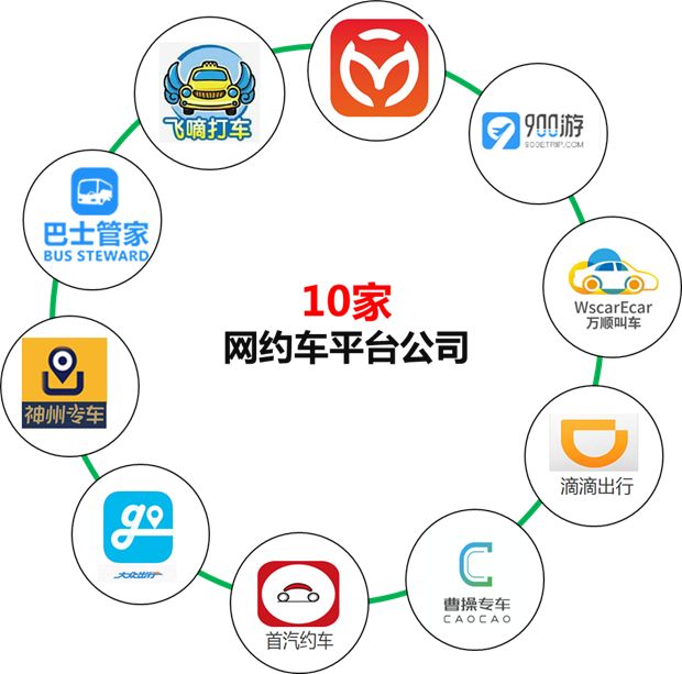 苏州网络约车最新动态，影响及一种观点分析