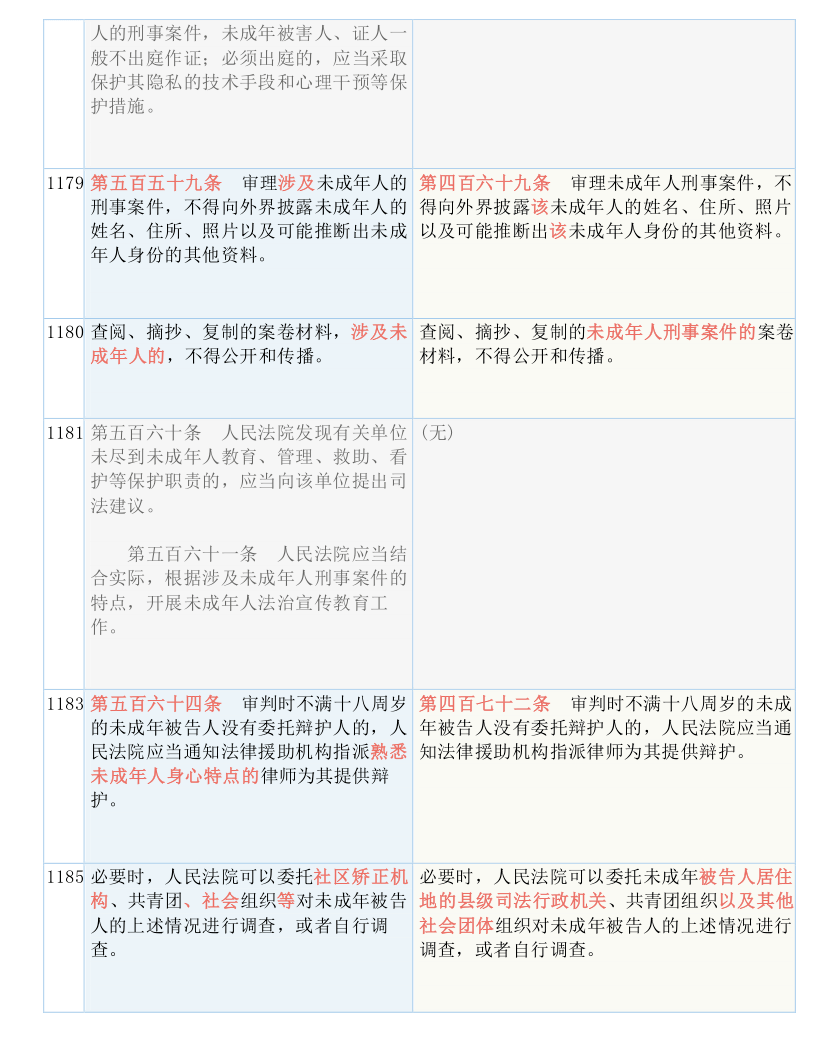 澳门一码一肖一待一中广东，决策资料解释落实_战略版18.11.97
