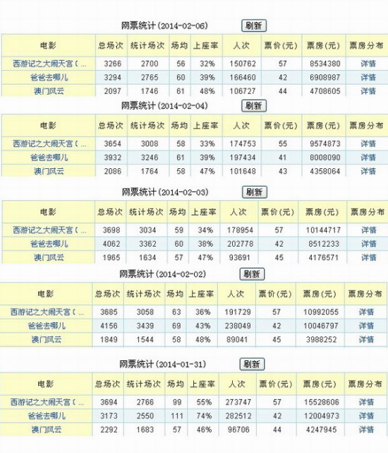 2024新澳门天天开好彩大全孔的五伏，最新正品解答落实_V版60.87.14