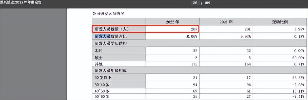 景兴纸业最新动态更新，最新消息汇总