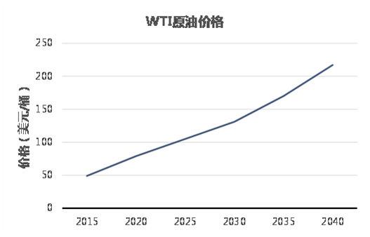 石油醚最新价格,重磅更新石油醚最新价格，一篇文章带你洞悉市场走势！